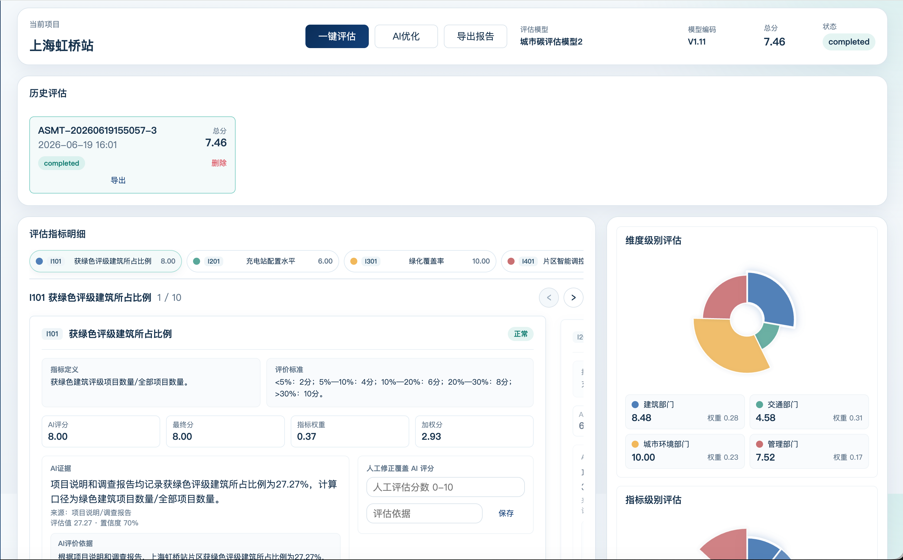 指标评分、依据与人工修正 / Indicator scores, evidence and corrections